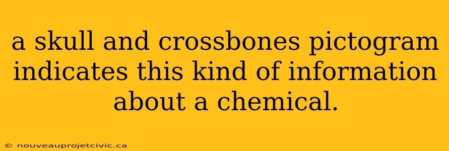 a skull and crossbones pictogram indicates this kind of information about a chemical.