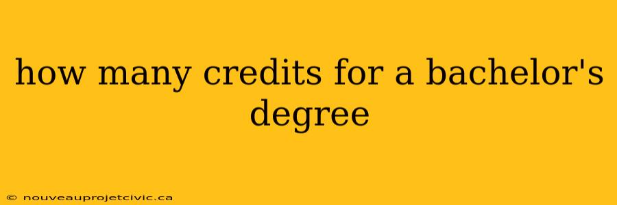 how many credits for a bachelor's degree