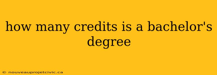 how many credits is a bachelor's degree