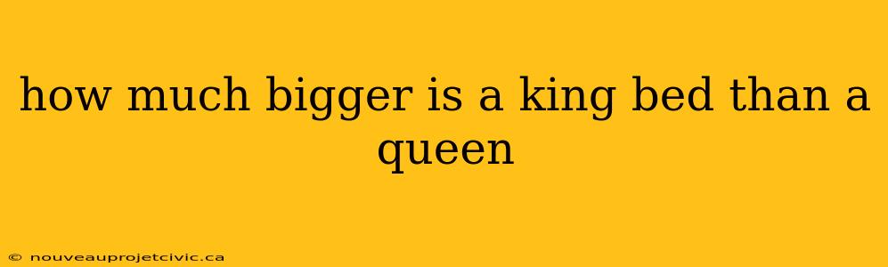 how much bigger is a king bed than a queen