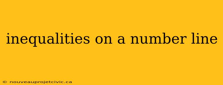 inequalities on a number line