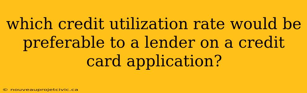 which credit utilization rate would be preferable to a lender on a credit card application?