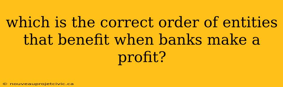 which is the correct order of entities that benefit when banks make a profit?