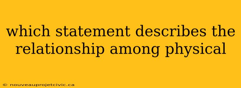 which statement describes the relationship among physical